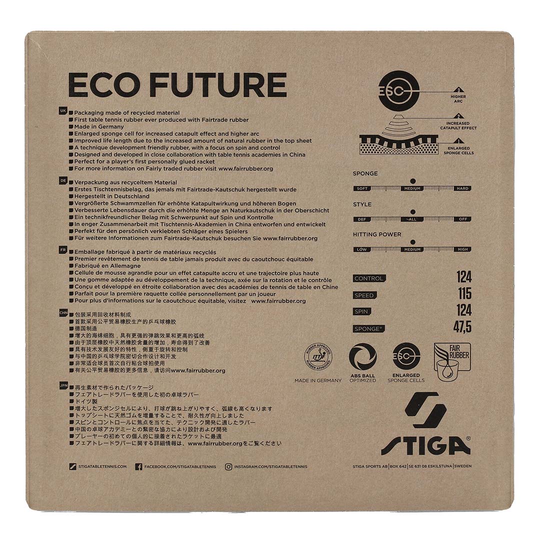 Stiga ECO Future M