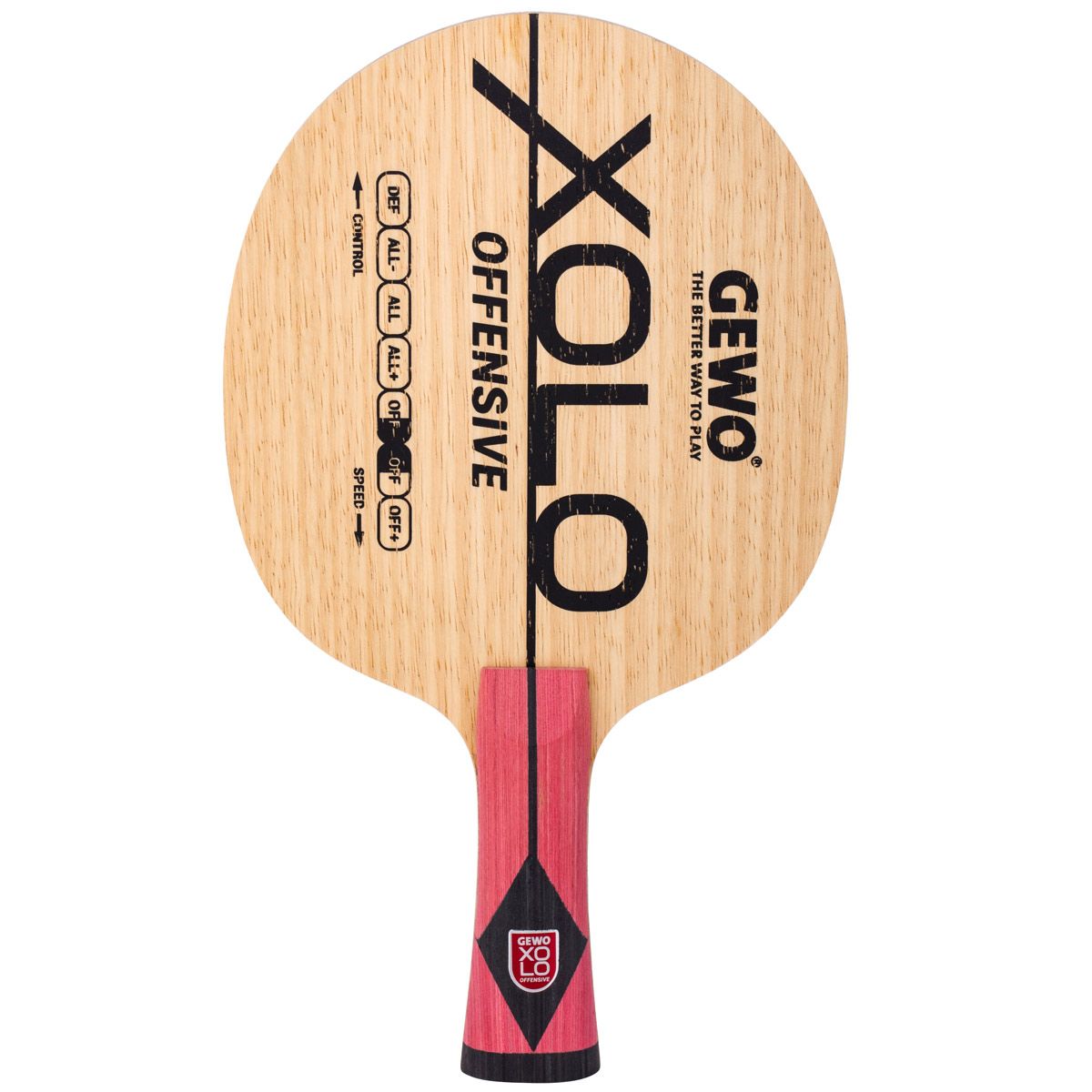 Gewo Xolo Offensive