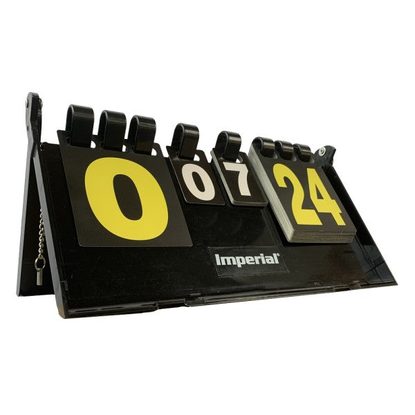 Imperial Scoreboard